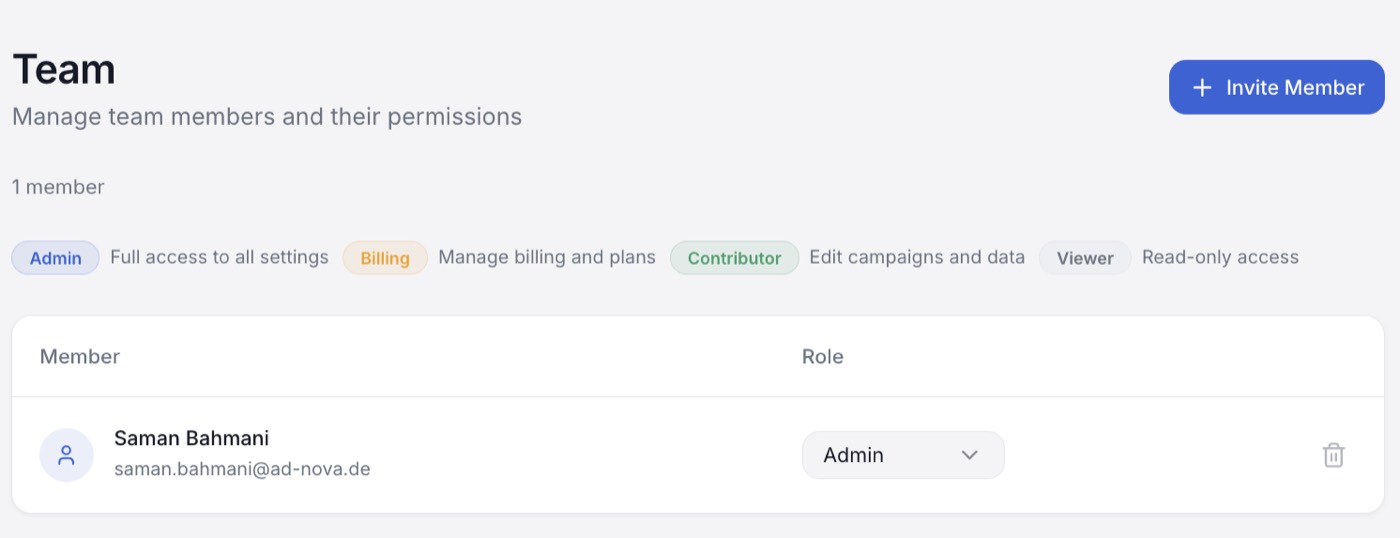 Adnova team screen listing members with Admin, Billing, Contributor and Viewer roles